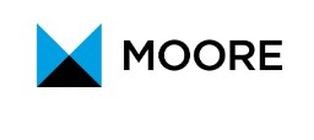 Moore Professional Services Ltd