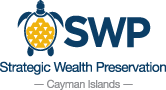 Strategic Wealth Preservation (SWP)